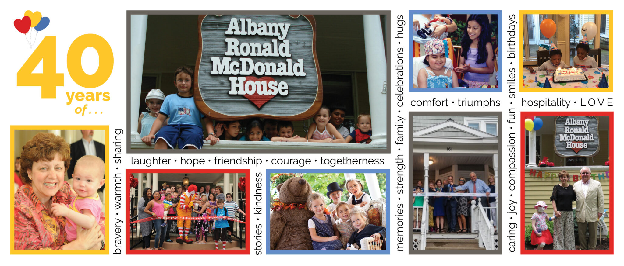 Collage of photos representing 40 years of RMHC of the Capital Region