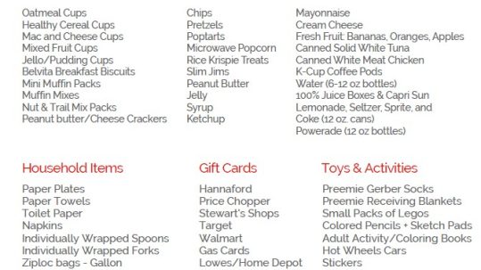 Spring 2025 Wish List